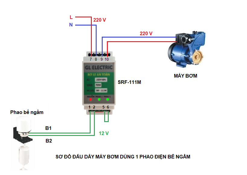 sơ đồ ầu dây điện